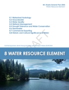 W.A.T.E.R. submits comments on Mount Shasta
General Plan 2045, Water Resource Element.